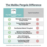 120"L X 120"W X 108"H Vinyl Malibu Canopy Pergola, White, VA42057 — Comparison