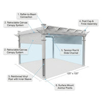 120"L X 120"W X 108"H Vinyl Malibu Canopy Pergola, White, VA42057 — How It Works