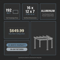 16 Ft. W X 12 Ft. D Aluminum Pergola Outdoor with Dark Gray Retractable Canopy — Results & Stats