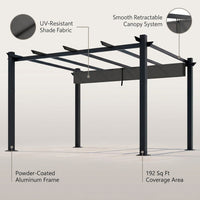 16 Ft. W X 12 Ft. D Aluminum Pergola Outdoor with Dark Gray Retractable Canopy — infographic