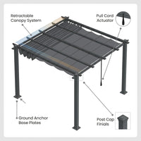 16 Ft. W X 12 Ft. D Aluminum Pergola Outdoor with Dark Gray Retractable Canopy — How It Works