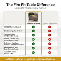 50000 BTU Rectangular Fire Pit Table with Golden Led Light Metal Table Top Outdoor Propane Fire Pit Table — Comparison