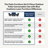 Patio Furniture Set 6-Piece Outdoor Patio Conversation Set with Blue Cushions Lawn Furniture — Comparison