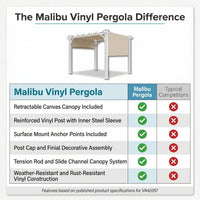 Vinyl Pergola Built for Year-Round Outdoor Use, 10x10 Size, Weather-Resistant, Adjustable Canvas Canopy — Comparison